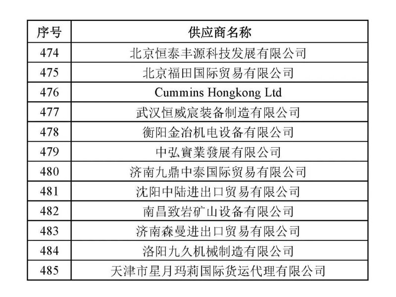 商贸行业动态：广生祥商贸引领市场潮流